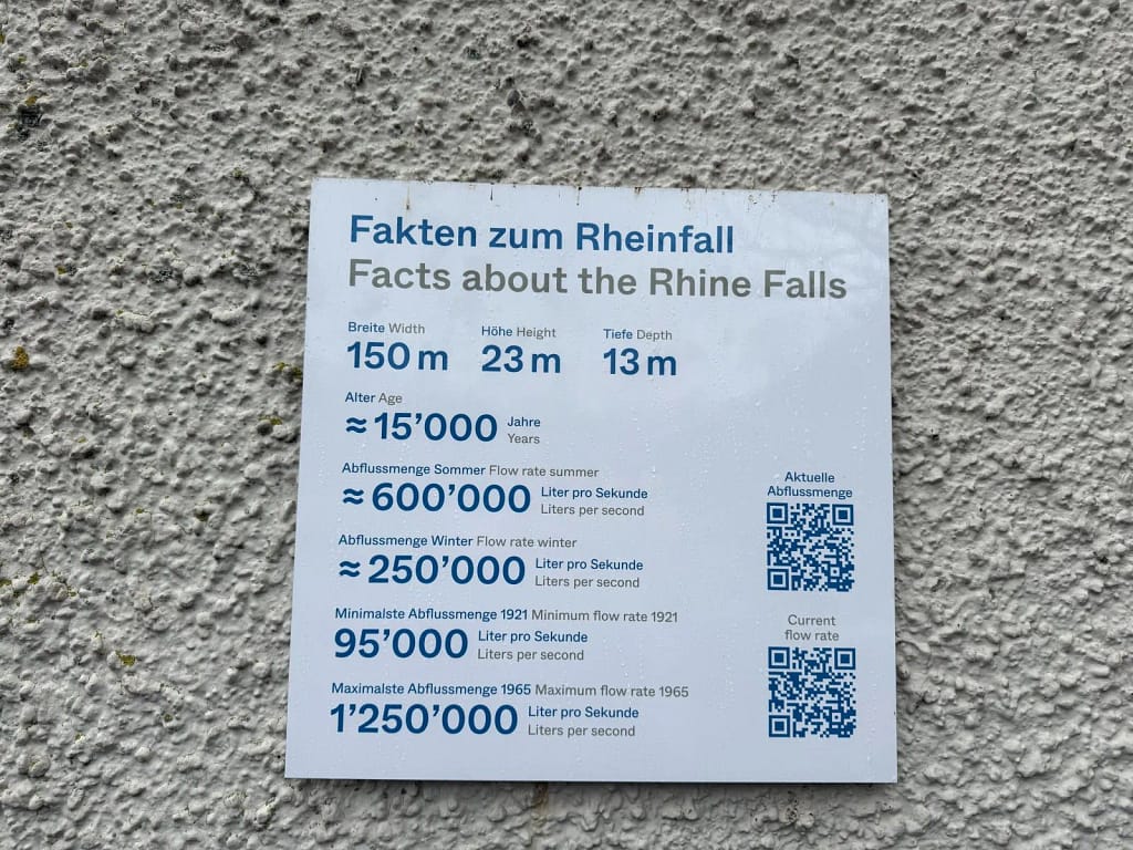 Rheinfall